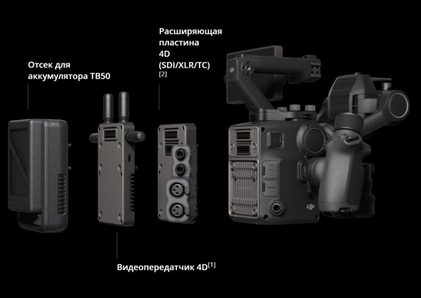 DJI Ronin 4D